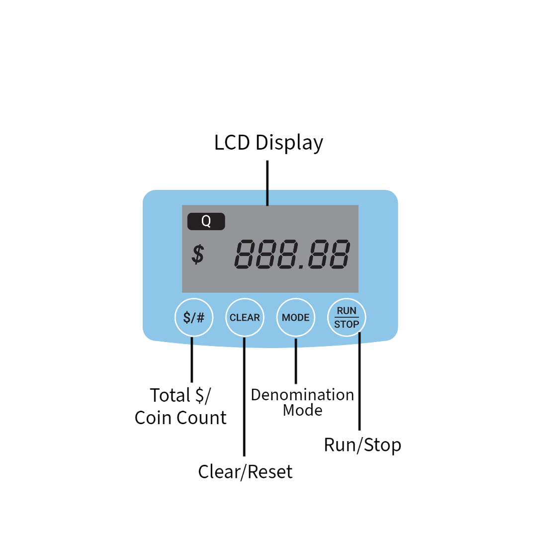 RC-20BL, Electric Coin Counter